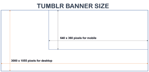 Schematische Ansicht der Tumblr-Bannergröße