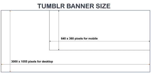 Schematic view of the Tumblr banner size